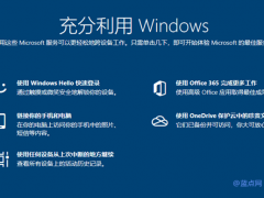 ΢ȫWin10ûƹOffice 365 OneDriveƲƷ