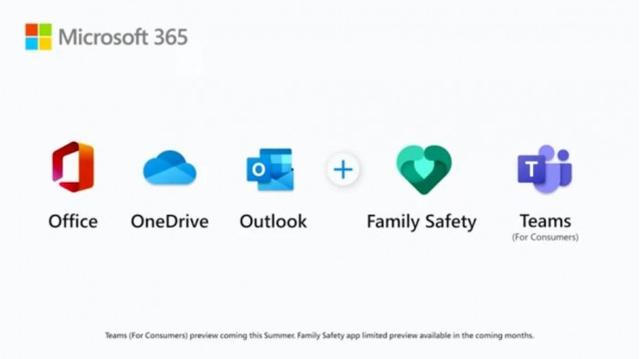 Microsoft 365˺ͼͥİ