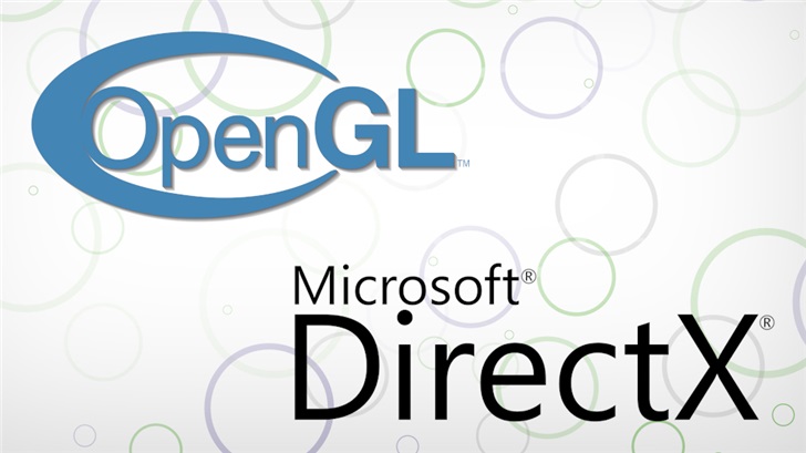 OpenCL/OpenGLӲ