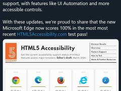 Win10 EdgeHTML5ɷṩõ֧