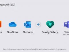 Microsoft 365ȫ½Ӽ