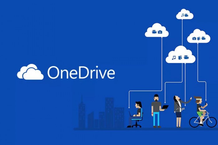 OneDriveҵTeams