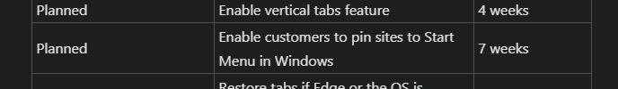 Win10 Edge¹