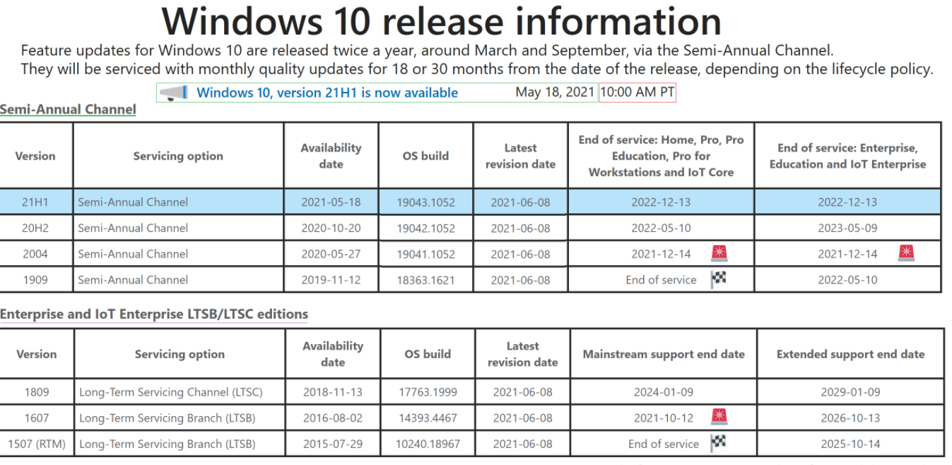 Win10 21H1¸KB5003637