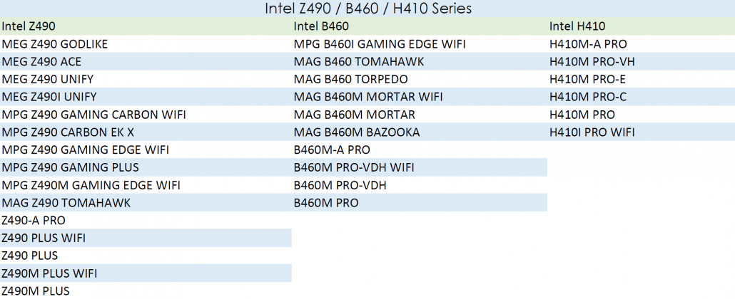 ΢֧ TPM 2.0б֧Win11