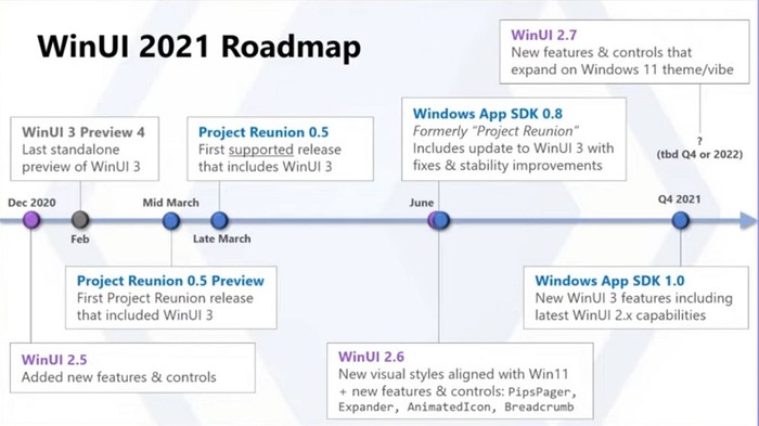 Win11 UI쿴Щ仯