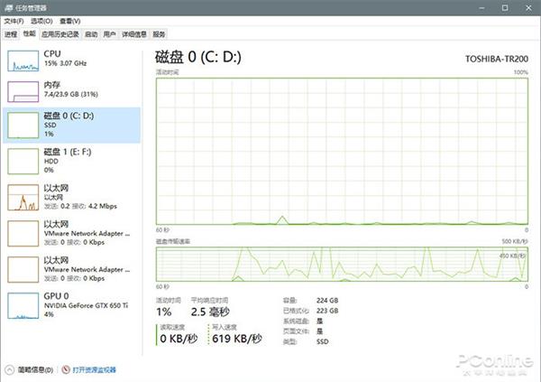 ΢Win10 2004רҵ ISOԭ