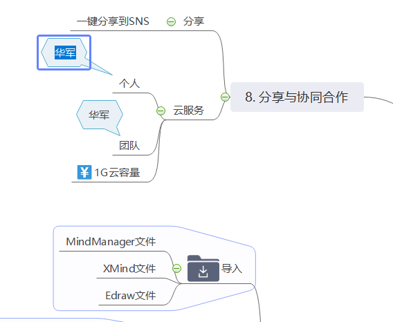 MindMaster v8.0.3 ɫ