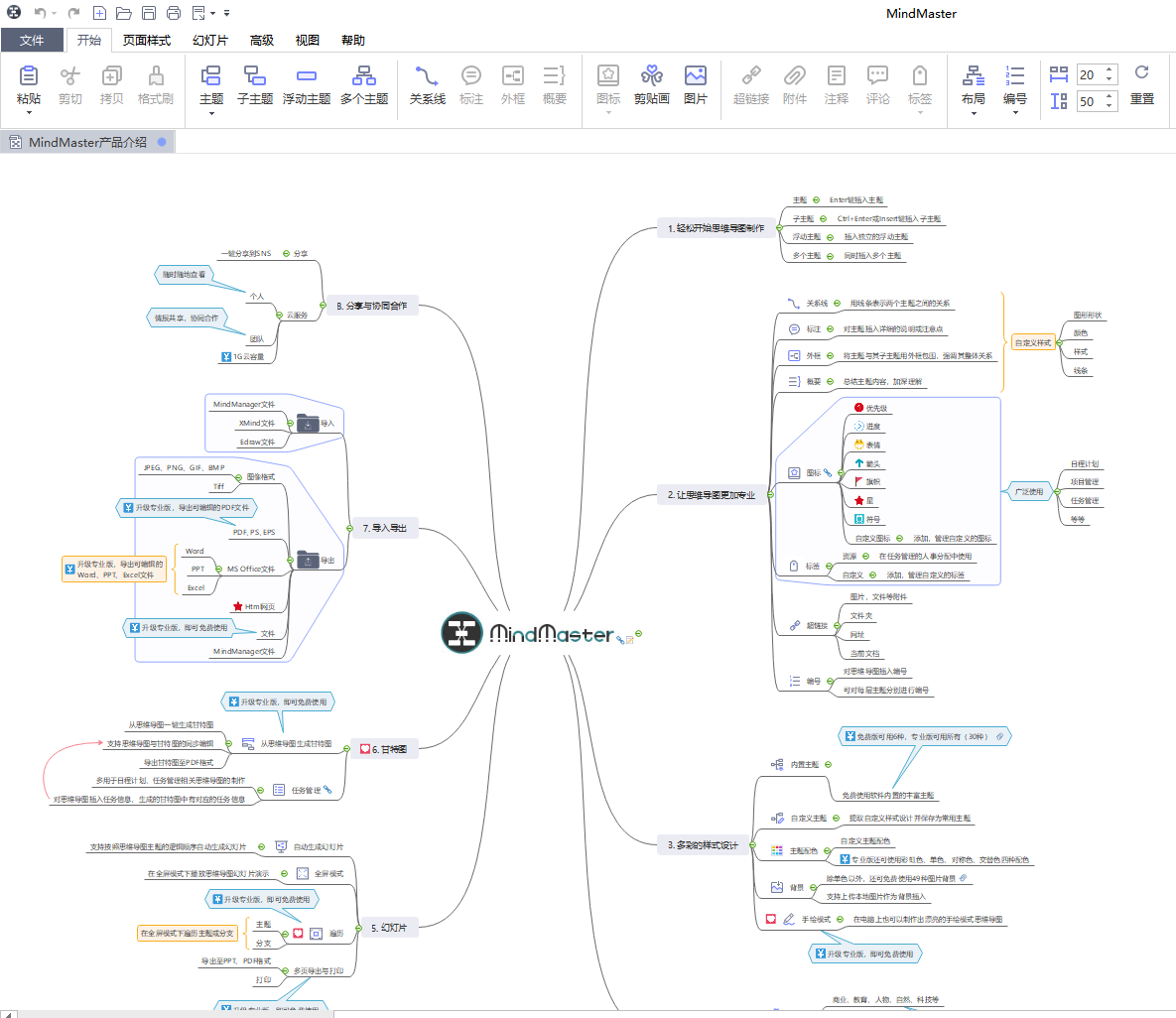 MindMaster v8.0.3 ɫ