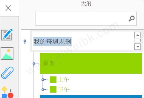 iMindMap12ʹôٽб༭ķ