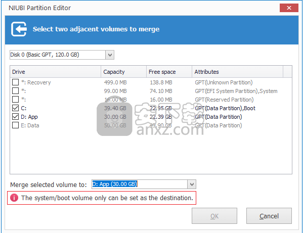 NIUBI Partition Editorϲ