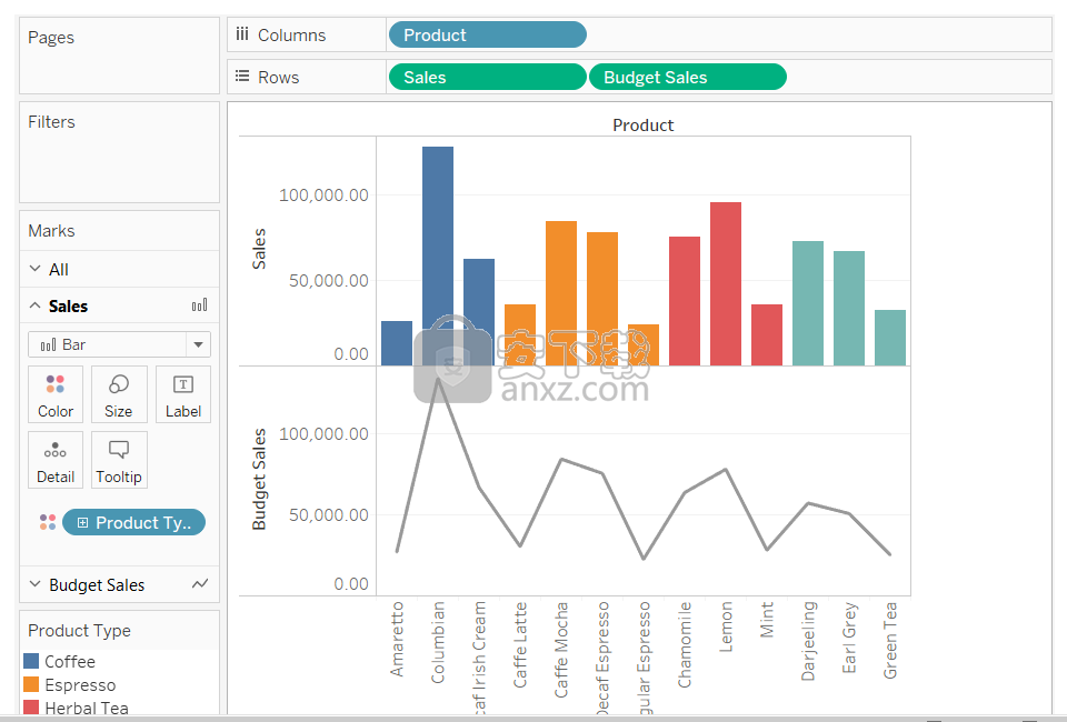 Tableau Desktopʹ÷