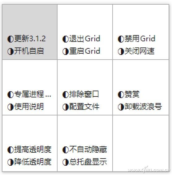 չ淨ƼʹGrid09