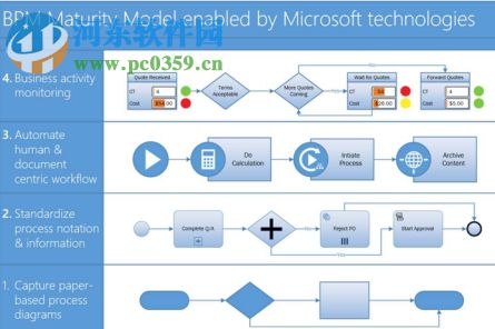 office visio 2007 ƷԿ