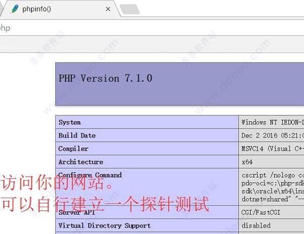  PHP FastCGI ̳