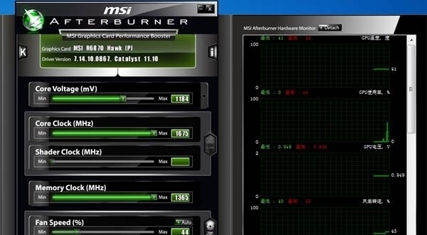 MSI AfterburnerŵѹںƵ