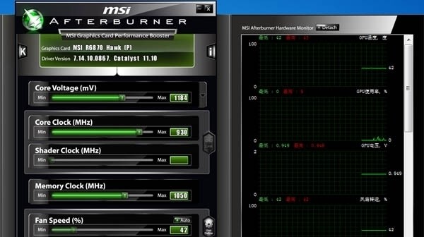 MSI AfterburnerŵѹںƵ