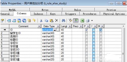 PowerDesignerSQL