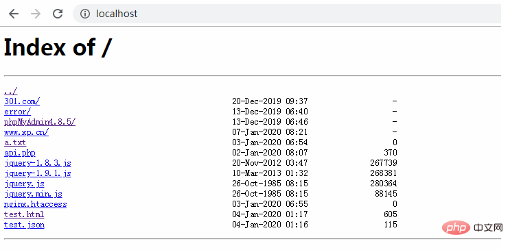 phpstudy V8 403