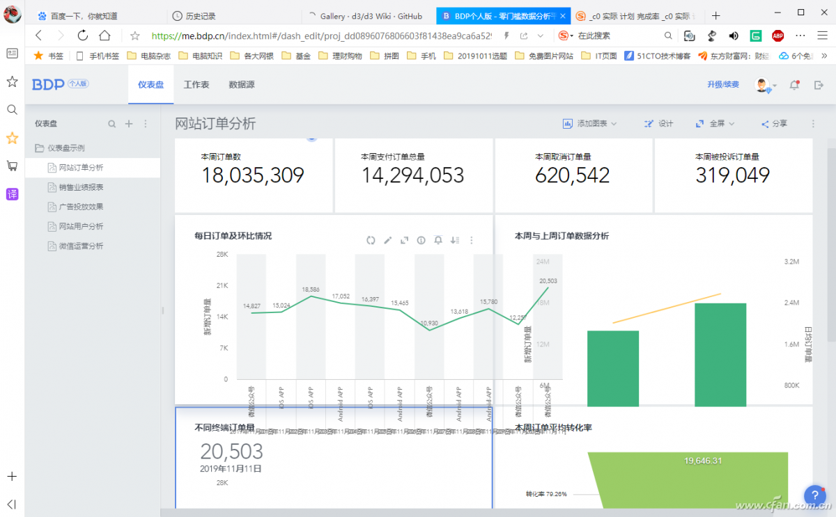 Excel Ư3Dͼ