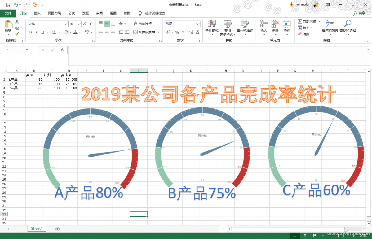 Excel Ư3Dͼ