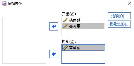 SPSS/ƫط