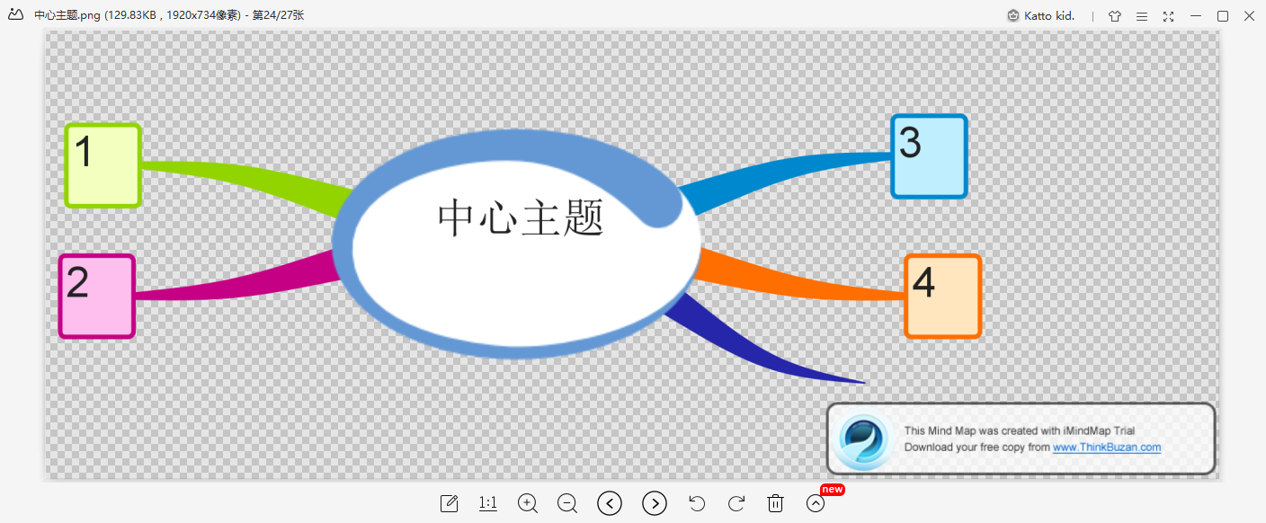 IMindMap˼άͼε͸ʽͼƬ