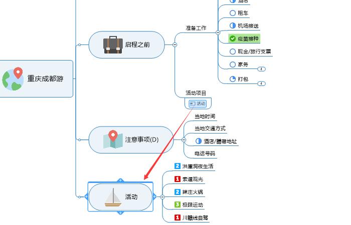 MindManager˼άͼҳı