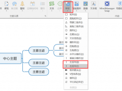 MindManager˼άͼʹôܽ᣿