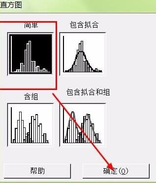 Minitabֱͼ