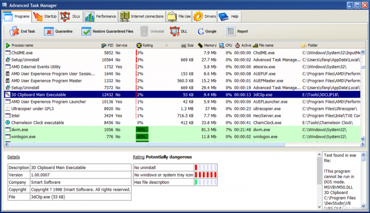 Advanced Task Manager ߼