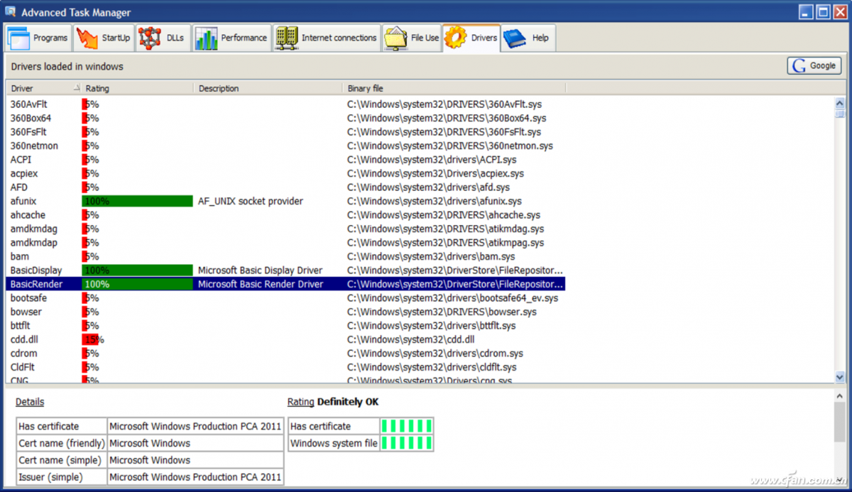 Advanced Task Manager ߼