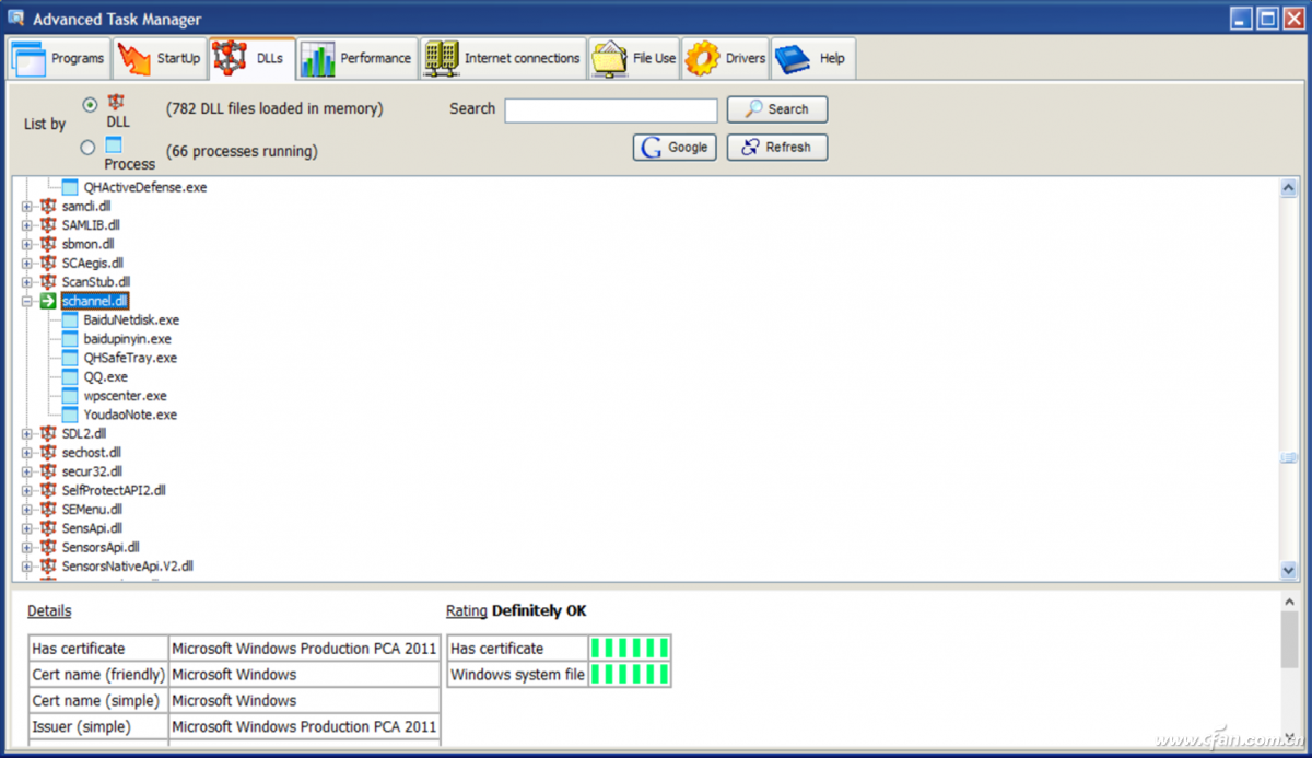 Advanced Task Manager ߼