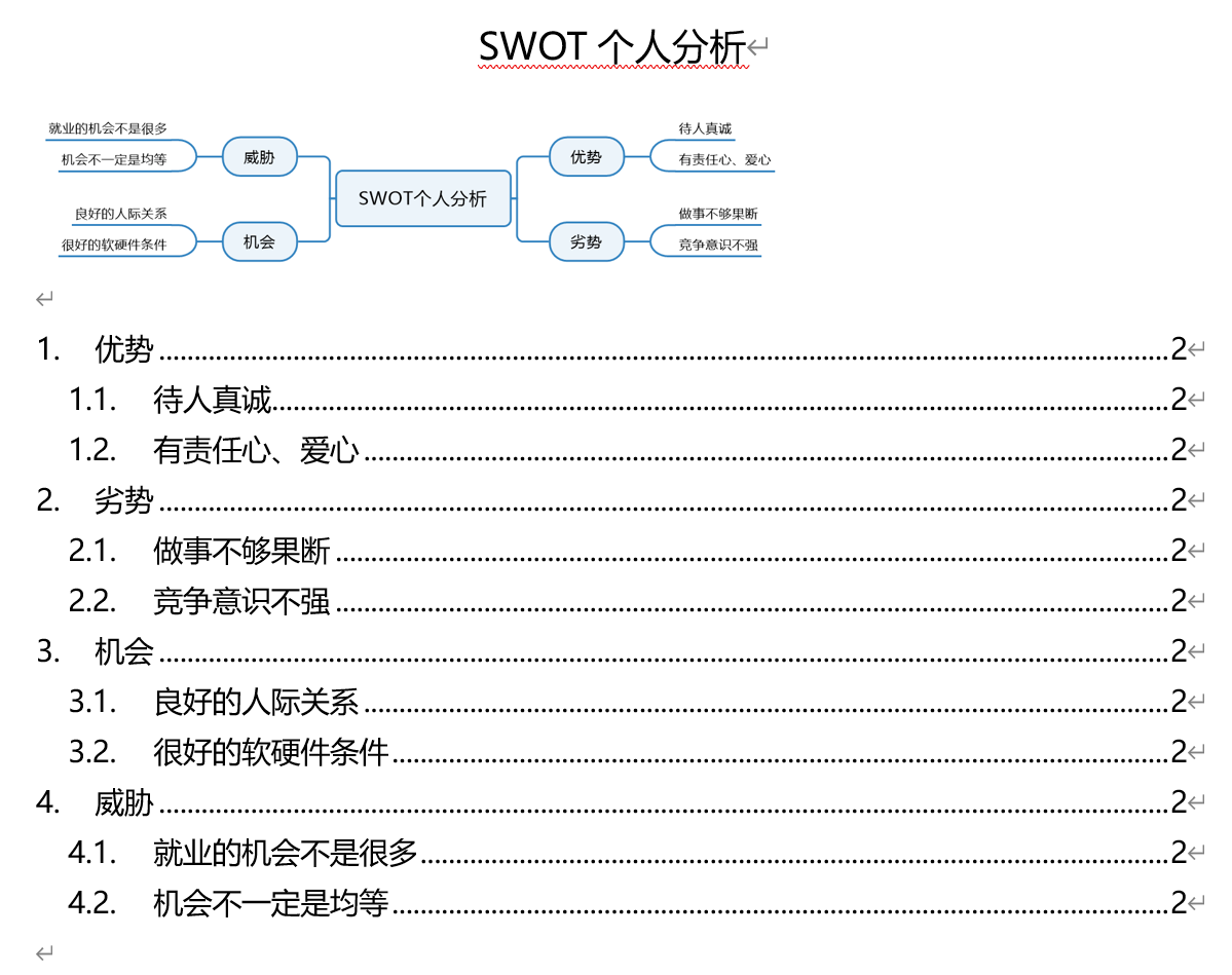 MindManagerPDFôת˼άͼ˼άͼôתPDF