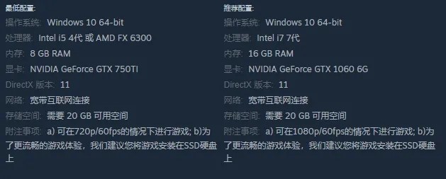 Win11ϵͳ޼