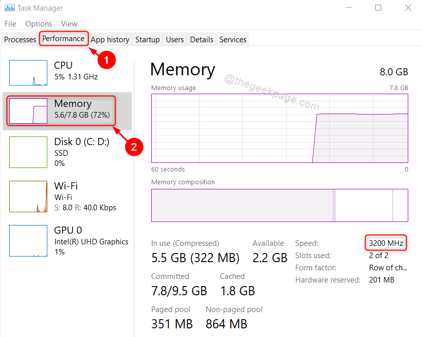 Win11 ϵͳ RAM ٶȵļ