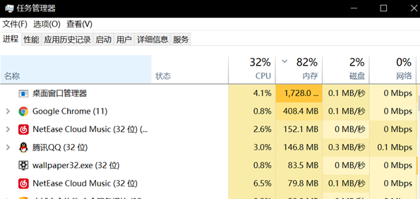 Win11洰ڹռôGPUʲô