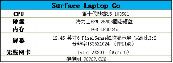 Surface Laptop Go