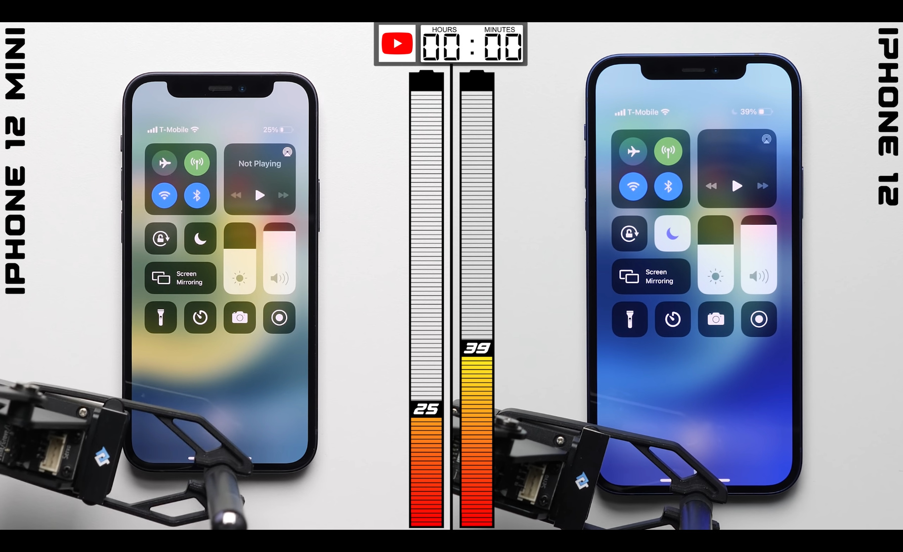 iPhone 12iPhone 12 miniˮƽԱ