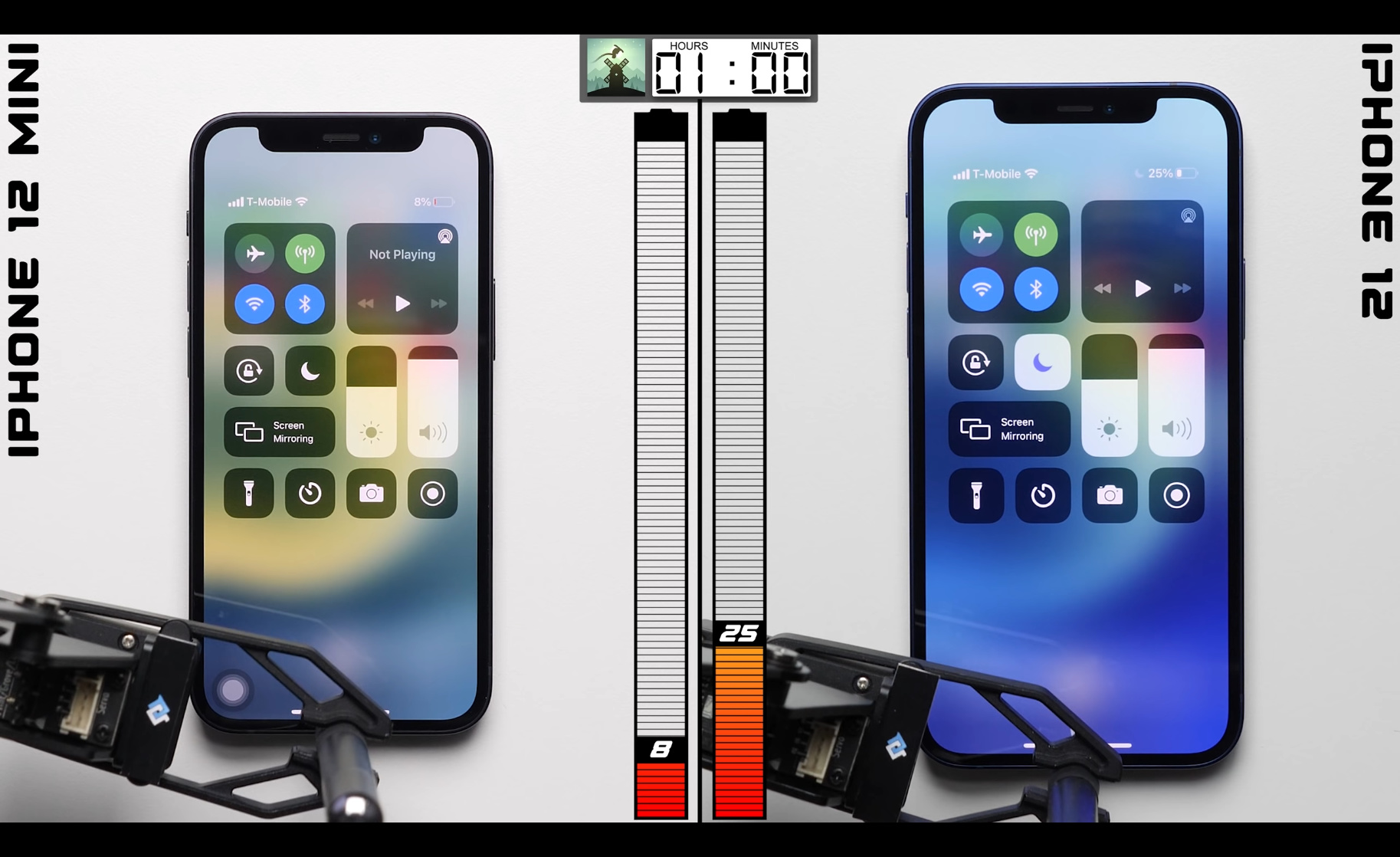 iPhone 12iPhone 12 miniˮƽԱ